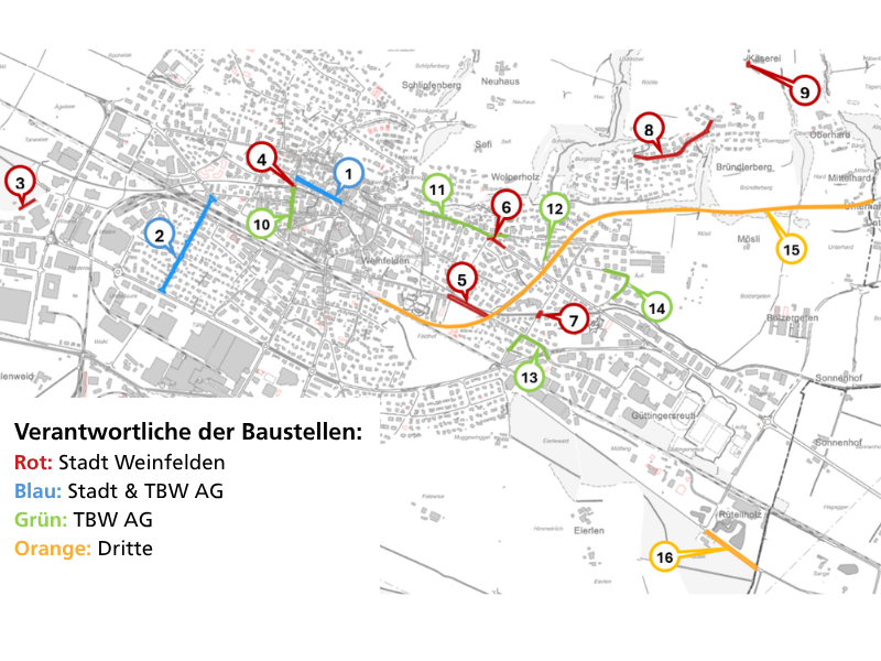 Übersicht der grösseren Baustellen in Weinfelden im Jahr 2026, Stand März 2026. (Grafik: Stadt Weinfelden)